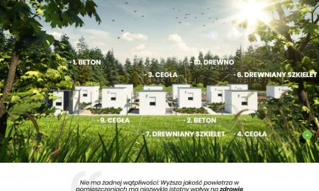 Misja: Zdrowe mieszkanie