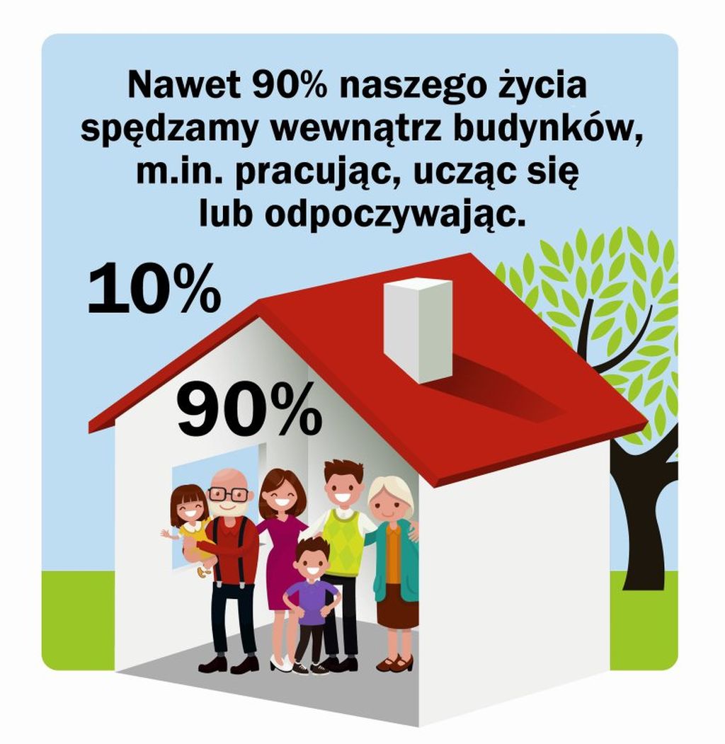 Dom z widokiem na zdrowie